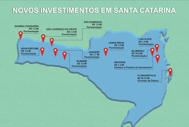 Arte: Ministério das Cidades