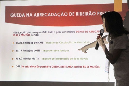 Dárcy - quadro recursos